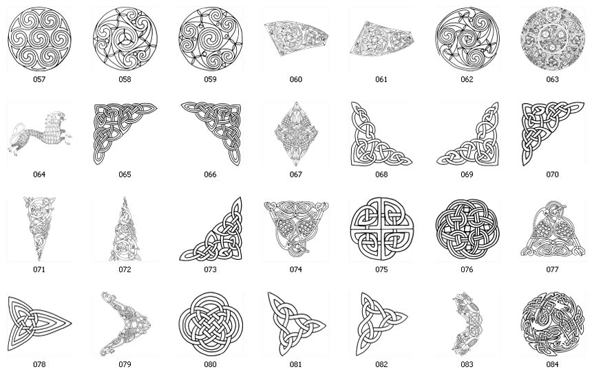 Celtic Symbol Meanings Chart