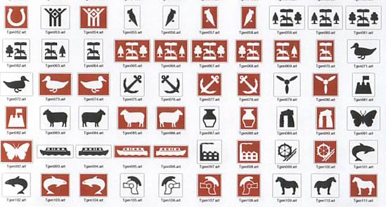 Sign Symbols 