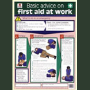 Safety Awareness