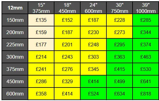 Large 12mm Corian Plaques