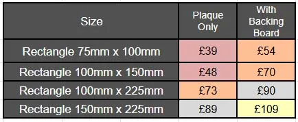 Stock Size Brass Plaque Prices