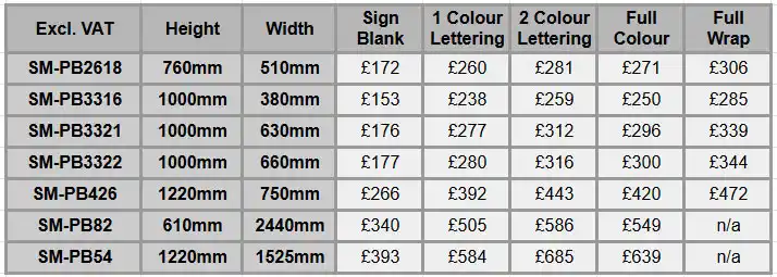 Fibreglass Sign Prices