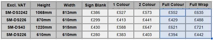 These prices exclude VAT Fibreglass Sign Prices