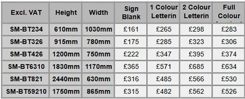 Prices for Bump Top Signs