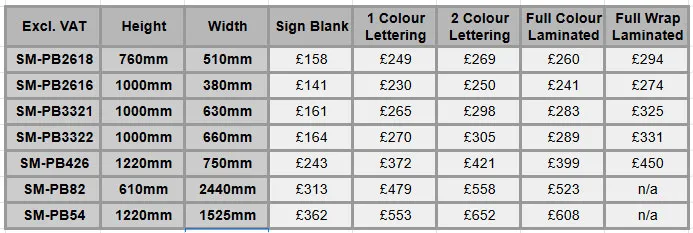 These prices exclude VAT Fibreglass Sign Prices