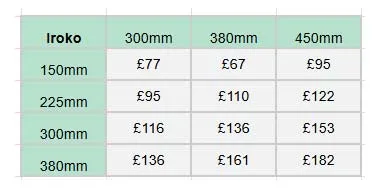 Double sided Iroko signs
