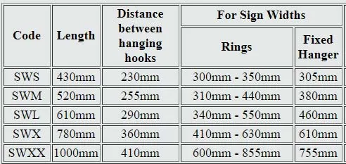 Scroll Bracket Sizes