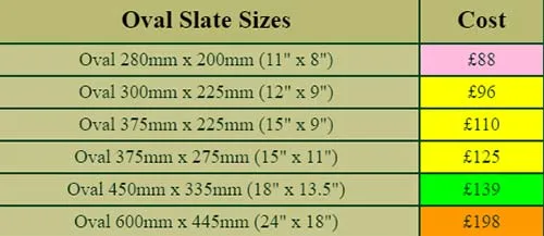 Oval Slate Prices