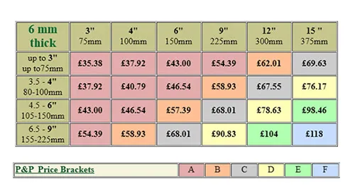paperstone price lait