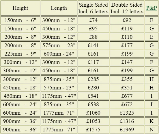 List of prices for red cedar signs