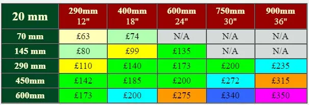 Rainbow Slate Sign Prices