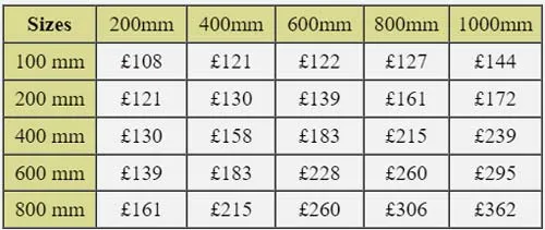 ToughPrint Prices