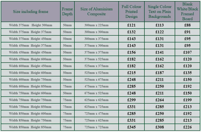 Price table for wooden framed hanging signs
