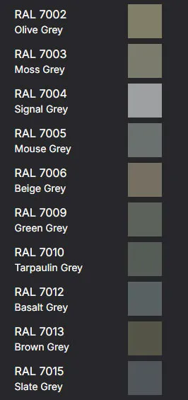 title here RAL Colours - Greys