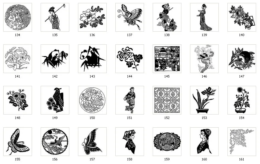 A selection of Chinese images, panda, butterfly, peacock, people, pattern
