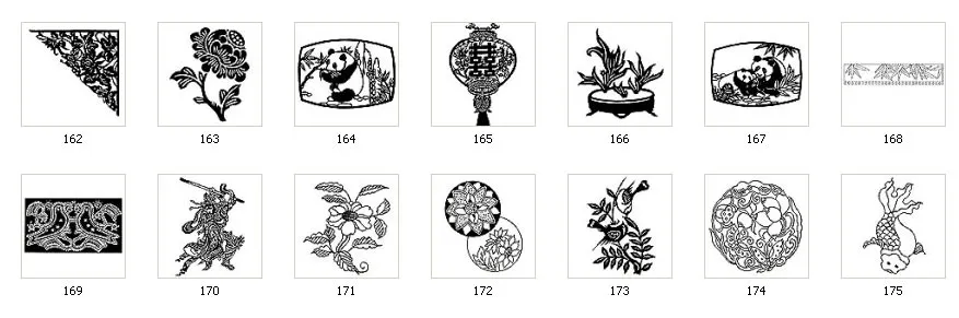 A selection of Chinese images, flower, panda, pattern