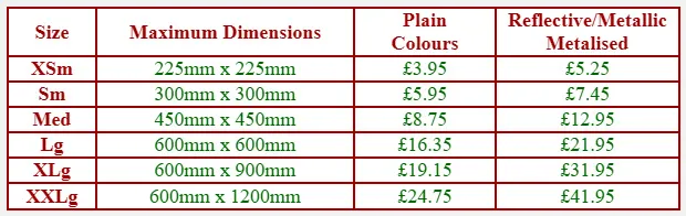 Price table for logs