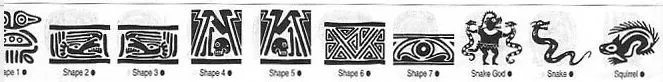 A selection of Meso Deko tribal symbols