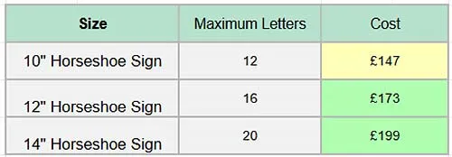 Horseshoe Sign Prices