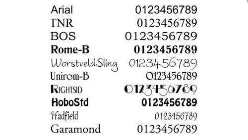 Font Examples for House Number Signs