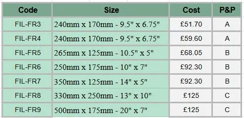 Prices for French Style House Name Plates