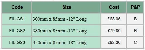 These gate signs can be vertical or horizontal. French Style Gate Signs