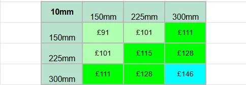 10mm Granite Memorials