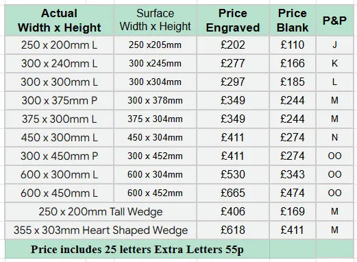 Granite Wedges Price List