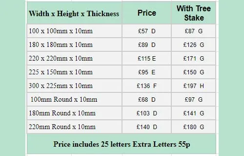 10mm Polished Granite Prices