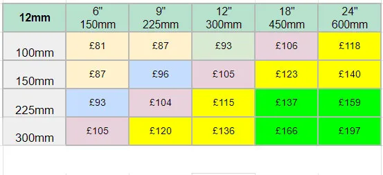 Prices for 12mm Slate
