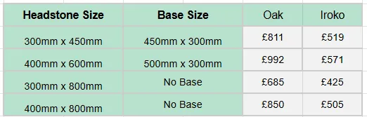Prices for Wooden Headstones