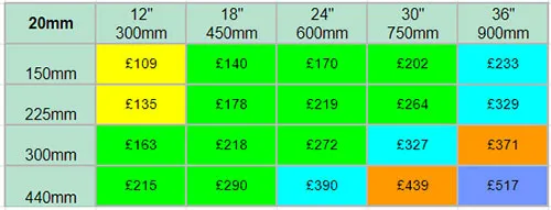 Lakeland Slate Memorials