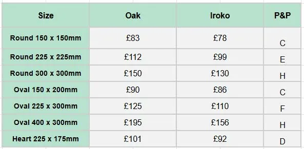 Prices for shaped wooden plaques