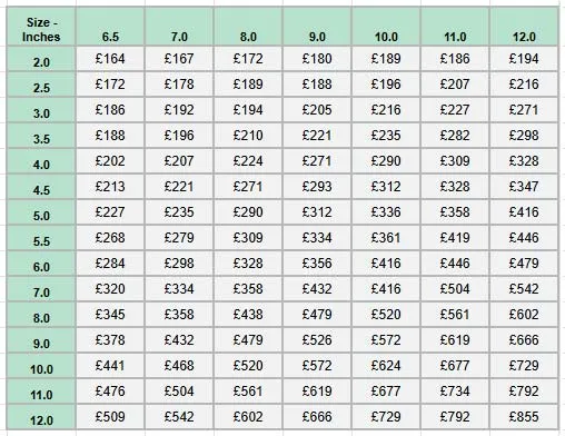 Bronze Memorial Plaque Prices
