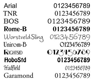 Popular fonts for numbers