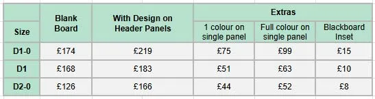 Sandwich Board Prices