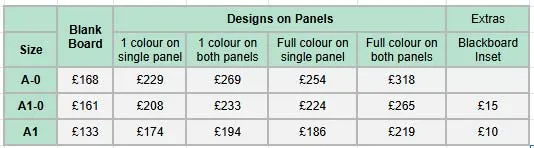 Prices for post holder A-Board