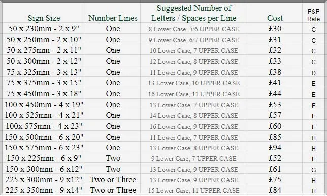 Prices for standard slate  house signs