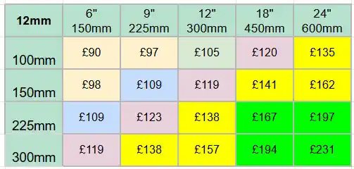 Prices for 12mm Slate