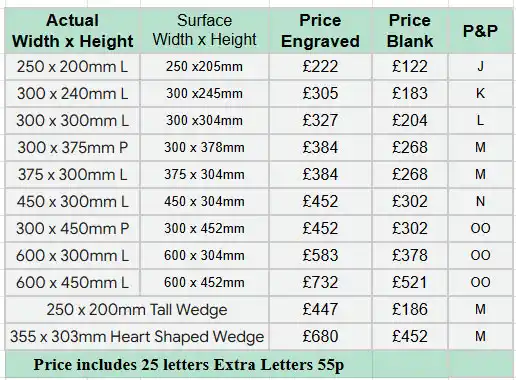 Granite Wedges Price List