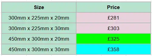 Random Edge Slate Prices