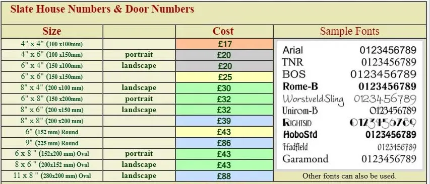 Prices for slate number signs.