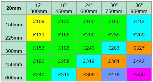 Prices for 20mm Slate