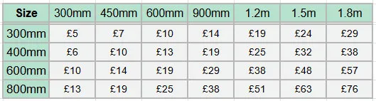 Plain Frosted Window Vinyl