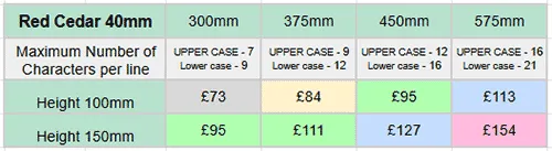 Driftwood - Red Cedar Prices