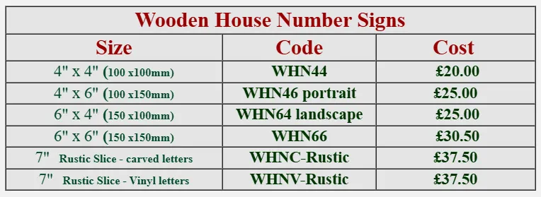 Prices for wooden house number signs