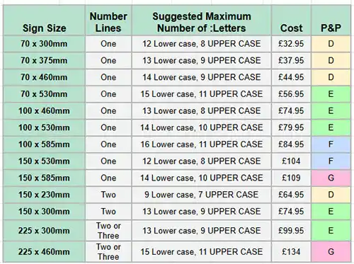 Standard oak sign prices