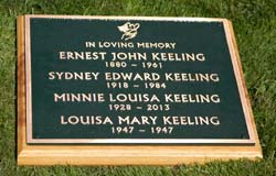 Bronze plaque on wooden backing board. Bronze plaque on wooden backing board.