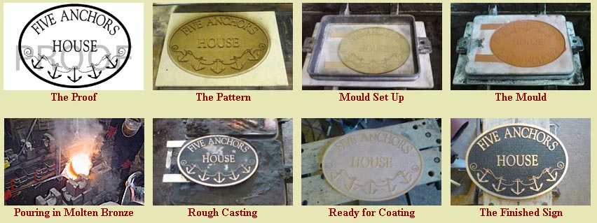 Casting a bronze sign