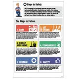 Cleaning safety poster